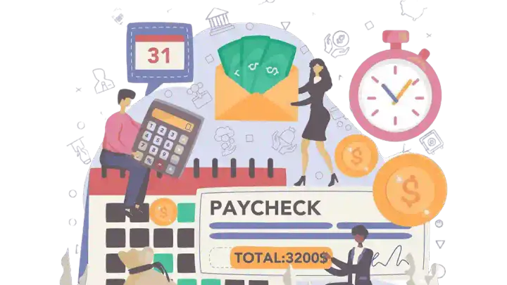 Payroll Processing