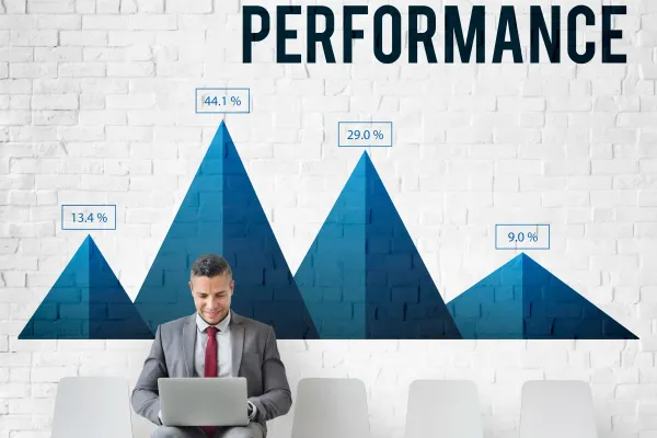 Top 10 Best Performance Management Software in India
