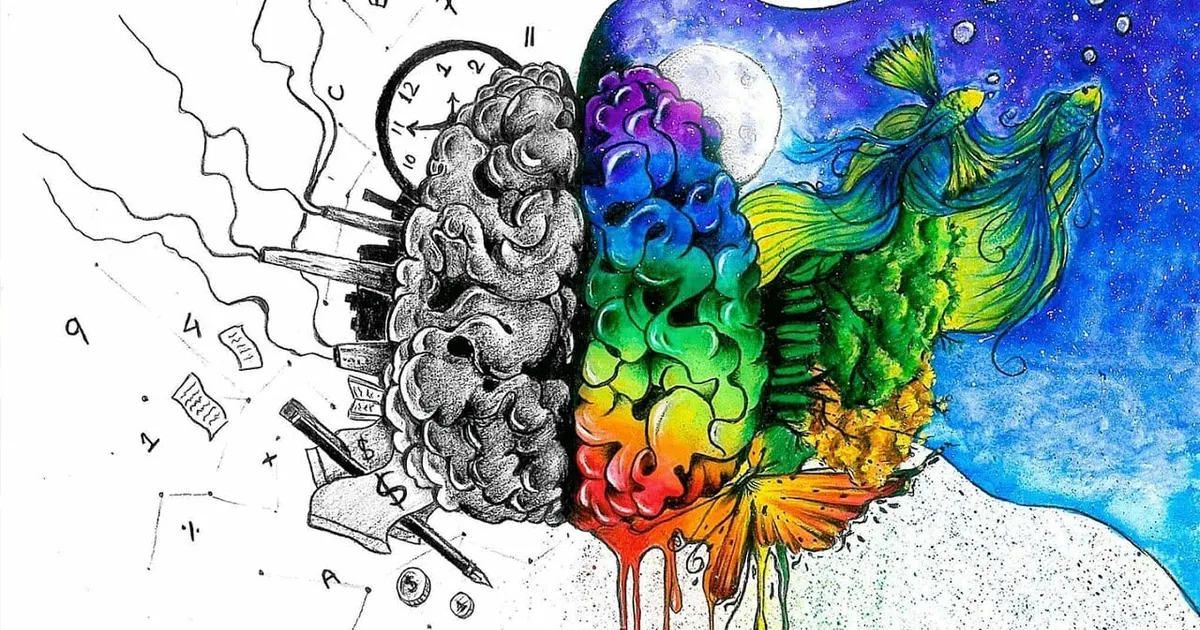 Software tools for identifying left-brain, right-brain oriented employee