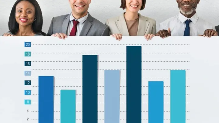 Training and development