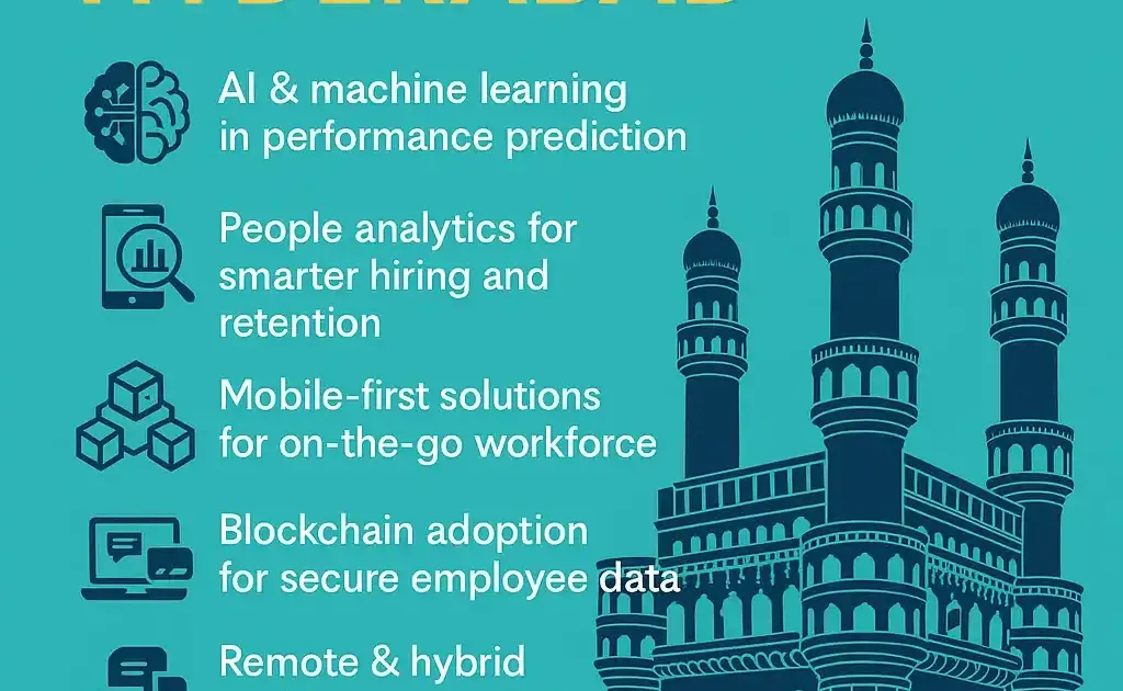 Unlocking Efficiency: The Ultimate Guide to Top HR Software Solutions in Hyderabad